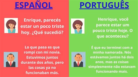 tradução do espanhol para português